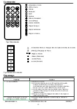 Preview for 41 page of ClassicFlame 26MMS9872 Manual