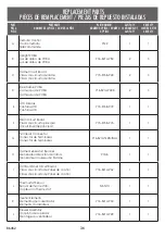 Preview for 36 page of ClassicFlame 36HF320FGT Manual