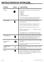 Preview for 18 page of ClassicFlame 42II042FGT Manual