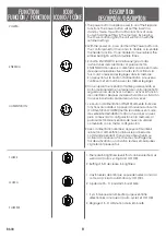 Preview for 8 page of ClassicFlame CFI055 Manual