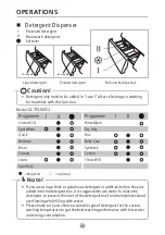 Предварительный просмотр 16 страницы Classique CL7FLWD1 User Manual