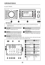 Preview for 17 page of Classique CL7FLWD1 User Manual