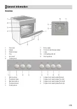 Preview for 9 page of Classique CLFC68SS User Manual