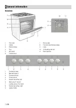 Предварительный просмотр 10 страницы Classique CLFG67SS User Manual