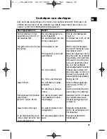 Preview for 25 page of Clatronic AR 638 CD / MP3 Instruction Manual