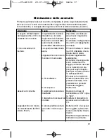 Preview for 37 page of Clatronic AR 638 CD / MP3 Instruction Manual