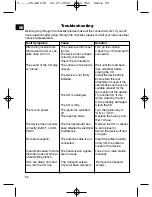 Preview for 50 page of Clatronic AR 638 CD / MP3 Instruction Manual