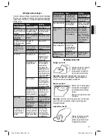 Preview for 23 page of Clatronic AR 736 CD/MP3 - Bluetooth Instruction Manual & Guarantee