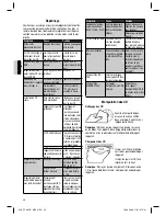 Preview for 34 page of Clatronic AR 736 CD/MP3 - Bluetooth Instruction Manual & Guarantee