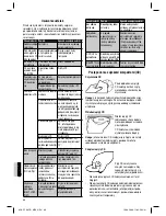 Preview for 88 page of Clatronic AR 736 CD/MP3 - Bluetooth Instruction Manual & Guarantee