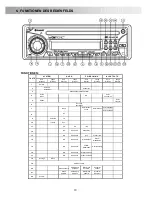 Предварительный просмотр 10 страницы Clatronic AR 759 CD MP3 Instruction Manual