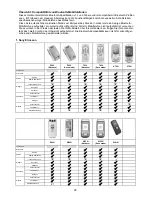 Предварительный просмотр 20 страницы Clatronic AR 759 CD MP3 Instruction Manual