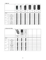 Предварительный просмотр 22 страницы Clatronic AR 759 CD MP3 Instruction Manual