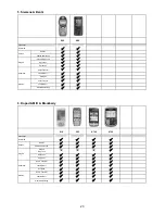 Предварительный просмотр 23 страницы Clatronic AR 759 CD MP3 Instruction Manual