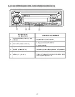 Предварительный просмотр 25 страницы Clatronic AR 759 CD MP3 Instruction Manual