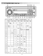 Предварительный просмотр 46 страницы Clatronic AR 759 CD MP3 Instruction Manual