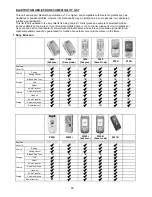 Предварительный просмотр 56 страницы Clatronic AR 759 CD MP3 Instruction Manual