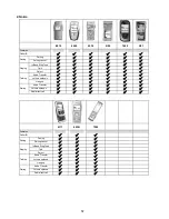 Предварительный просмотр 57 страницы Clatronic AR 759 CD MP3 Instruction Manual