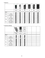 Предварительный просмотр 58 страницы Clatronic AR 759 CD MP3 Instruction Manual