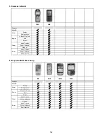 Предварительный просмотр 59 страницы Clatronic AR 759 CD MP3 Instruction Manual