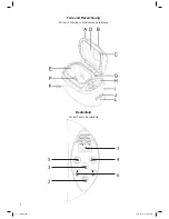 Предварительный просмотр 3 страницы Clatronic BBA 2865 Instruction Manual & Guarantee