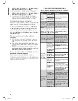 Preview for 8 page of Clatronic BBA 2983 Instruction Manual & Guarantee