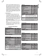 Preview for 11 page of Clatronic BBA 2983 Instruction Manual & Guarantee