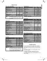 Preview for 13 page of Clatronic BBA 2983 Instruction Manual & Guarantee