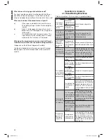 Preview for 20 page of Clatronic BBA 2983 Instruction Manual & Guarantee