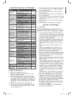 Preview for 21 page of Clatronic BBA 2983 Instruction Manual & Guarantee