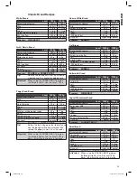 Preview for 23 page of Clatronic BBA 2983 Instruction Manual & Guarantee