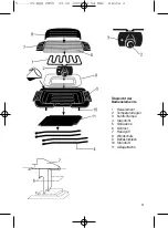 Preview for 3 page of Clatronic BQ 2849 Instruction Manual