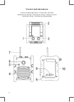 Предварительный просмотр 3 страницы Clatronic BR 816 Instruction Manual