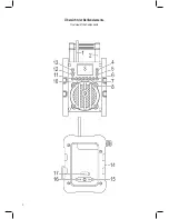 Предварительный просмотр 3 страницы Clatronic BR 834 Instruction Manual