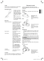 Предварительный просмотр 9 страницы Clatronic BS 1257 Instruction Manual