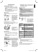 Предварительный просмотр 5 страницы Clatronic BS 1260 Instruction Manual & Guarantee