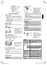 Предварительный просмотр 15 страницы Clatronic BS 1260 Instruction Manual & Guarantee