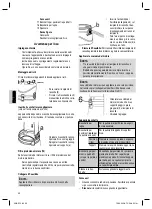 Предварительный просмотр 30 страницы Clatronic BS 1260 Instruction Manual & Guarantee