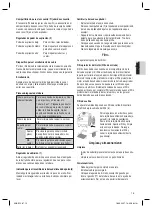 Предварительный просмотр 15 страницы Clatronic BS 1267 Instruction Manual