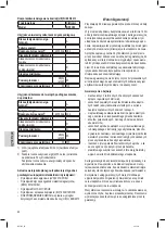 Предварительный просмотр 40 страницы Clatronic BS 1302 Instruction Manual