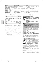 Предварительный просмотр 36 страницы Clatronic BS 1312 A Instruction Manual