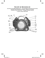 Preview for 3 page of Clatronic CDK 676 Instruction Manual & Guarantee