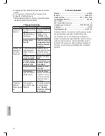 Preview for 56 page of Clatronic CL 3542 Instruction Manual