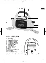 Preview for 3 page of Clatronic CR 465 Instruction Manual & Guarantee