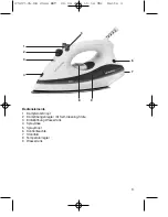 Preview for 3 page of Clatronic DB 2546 Instruction Manual