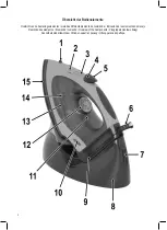 Предварительный просмотр 3 страницы Clatronic DBC 3388 Instruction Manual