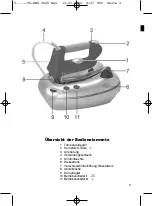 Предварительный просмотр 3 страницы Clatronic DBS 2825 Instruction Manual & Guarantee