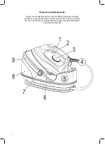 Предварительный просмотр 3 страницы Clatronic DBS 3461 Instruction Manual