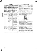 Предварительный просмотр 16 страницы Clatronic DBS 3461 Instruction Manual