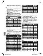 Preview for 48 page of Clatronic DG 3083 Instruction Manual